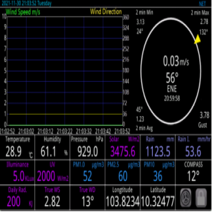person using crane to move industrial gear box in engineering factory